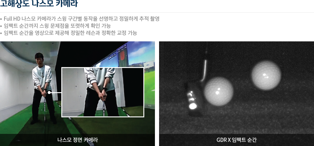 고해상도 나스모 카메라