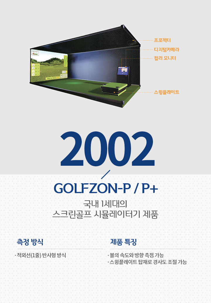 golfSimulator_2002